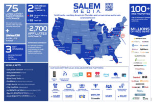 Salem At-A-Glance